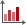 Unidade Fiscal UFM - 2022